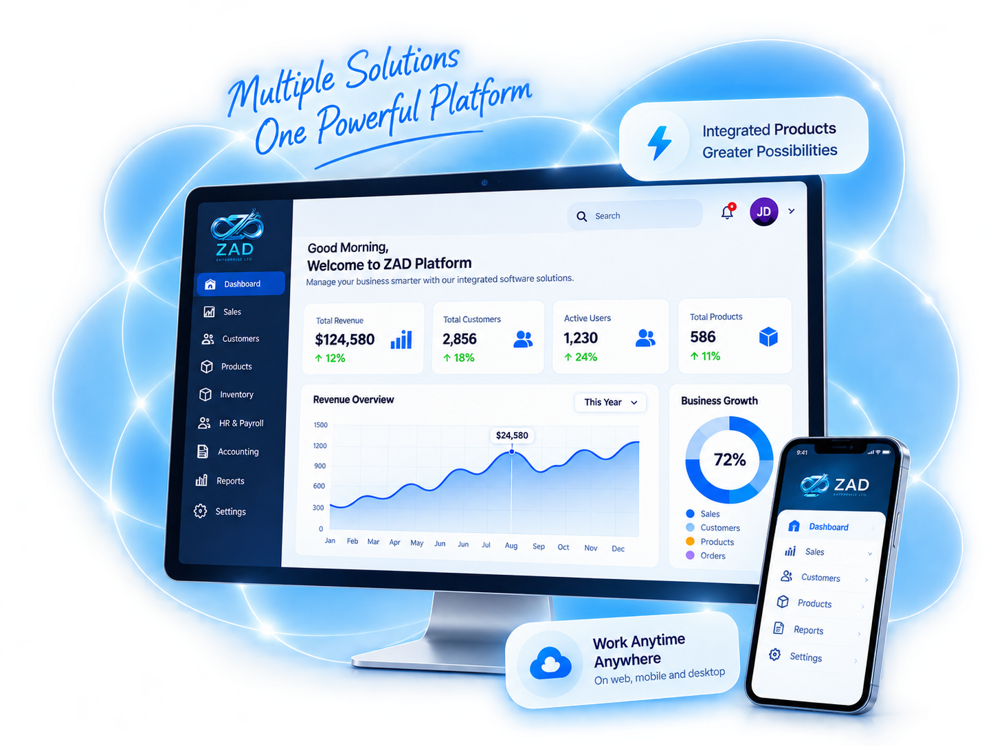 ZAD dashboard and mobile management interface