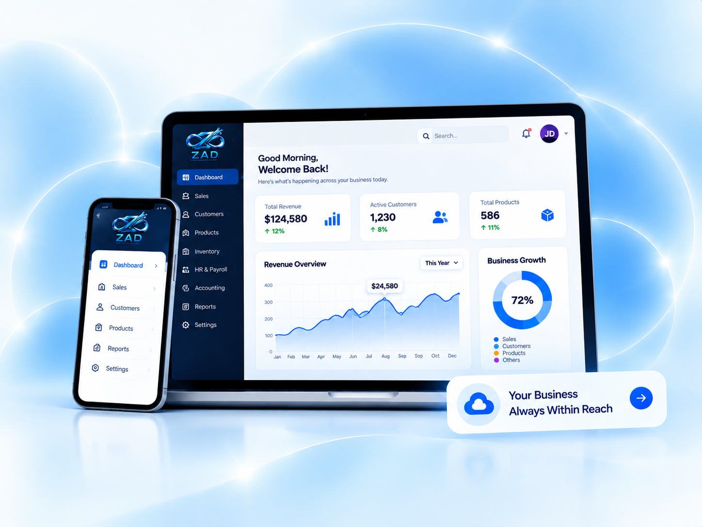 ZAD software dashboard shown on laptop and mobile