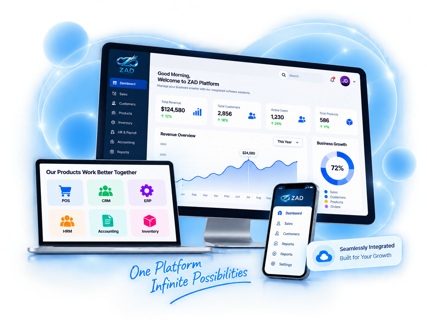 ZAD software previews across desktop, laptop and mobile